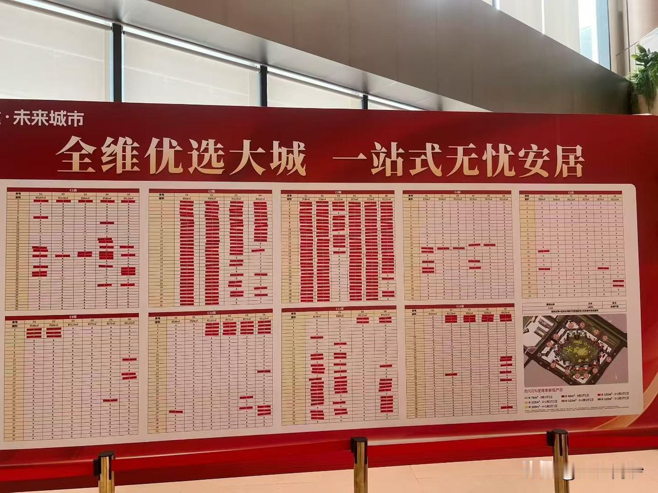 【现阶段的楼市还是得靠村民】现在广州乃至南沙的楼市，都进入了一个新状态，高端豪宅