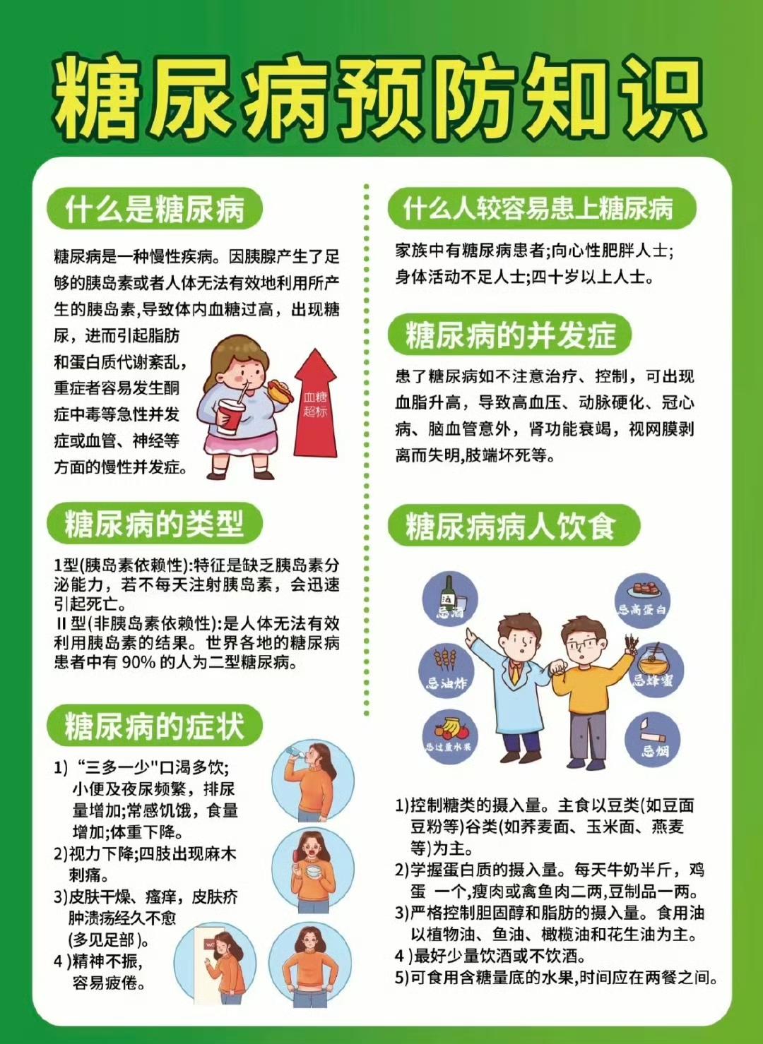 很多人一听糖尿病，第一反应就是血糖高，好像只要血糖降下去，这病就没事了。其实啊，