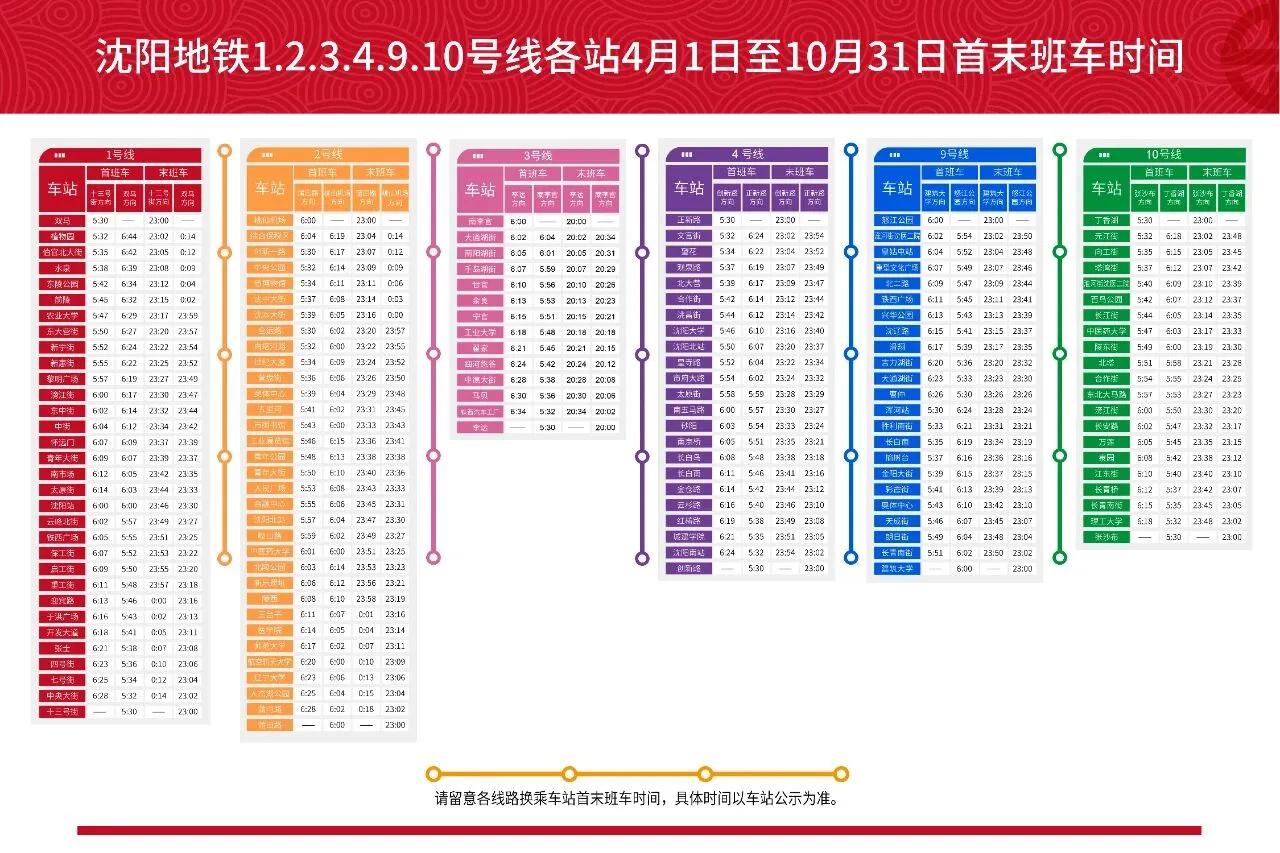 今晚地铁宁愿亏本也延时，你会吃烧烤吗？4.1日起沈阳地铁延时，正式进入了夏季时