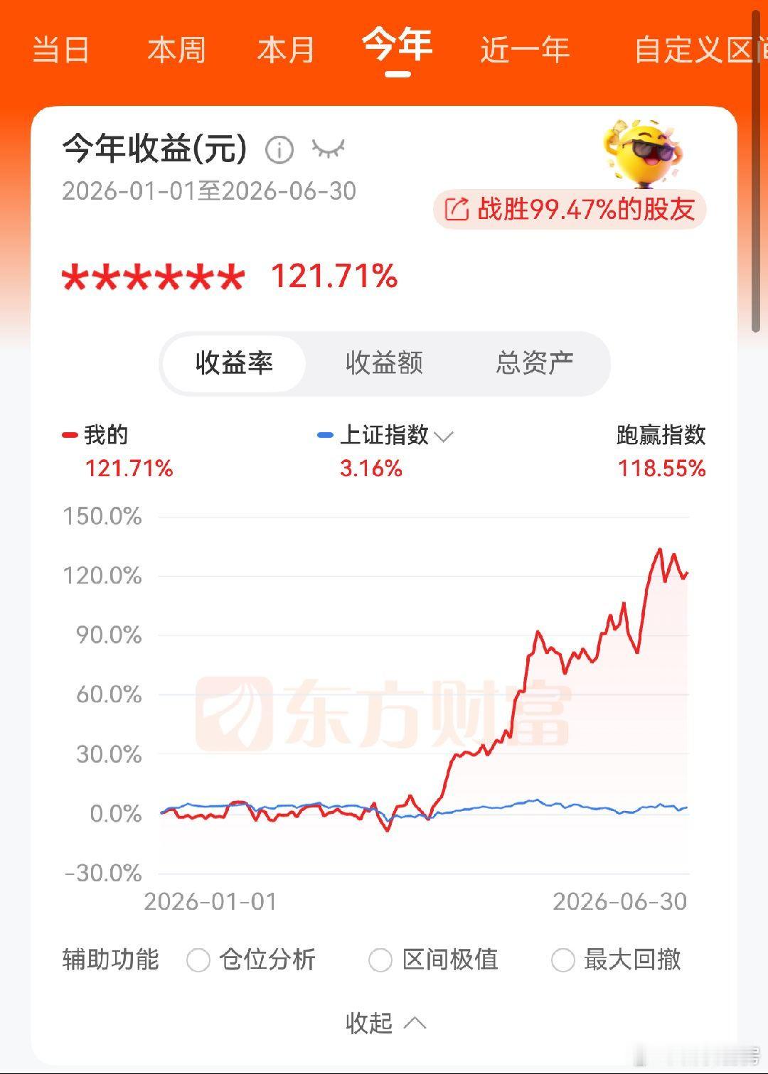 最近北伐不了了，休息一下。排名第一的，来自本星球。那为什么有这么大差距，这是因为