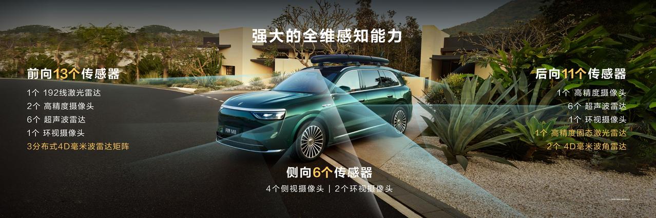 问界M8纯电版引领智能安全新潮流，重塑豪华定义问界M8作为鸿蒙智行旗下备受瞩目