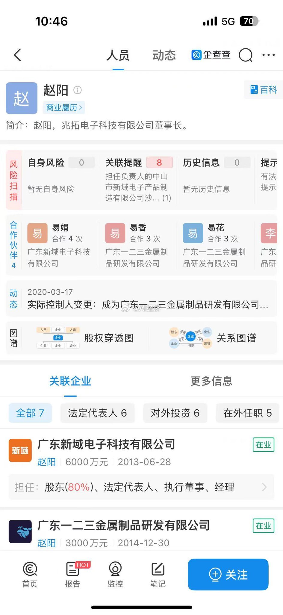 电视剧都不敢怎么编肯定是假的！公司老板娶了亲三姐妹，一共生育了7个子女。买房买