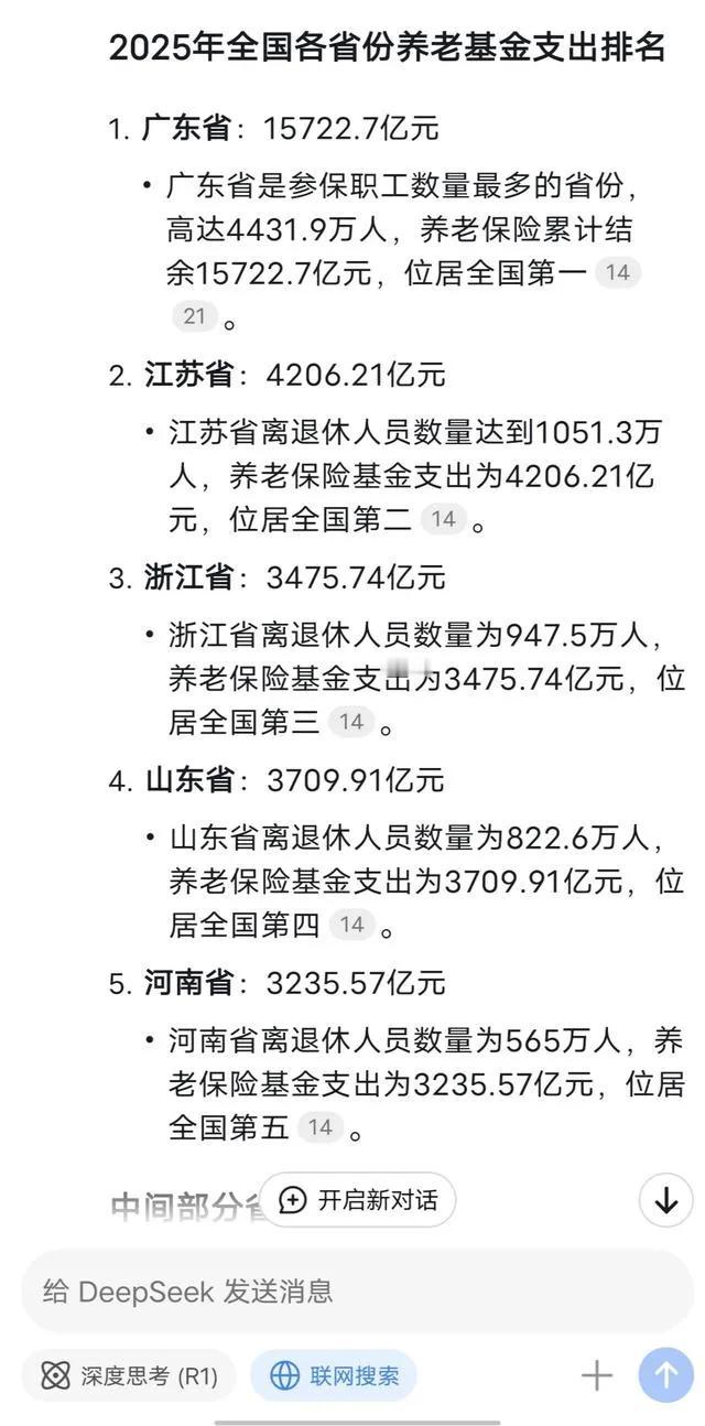 广东省第一太多第一参保人第一4431.91万人养老保险结余第一1572