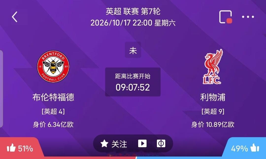 【足球】周六018英超联赛方向：布伦特福德vs利物浦英超：布伦特福德VS利物浦时