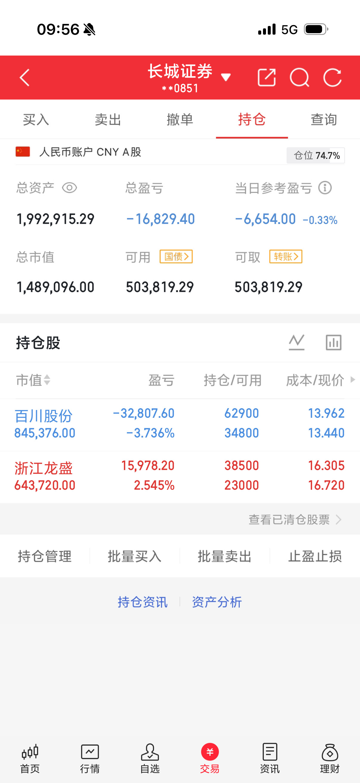 百川龙盛我都加油来你们说会吃肉吗？