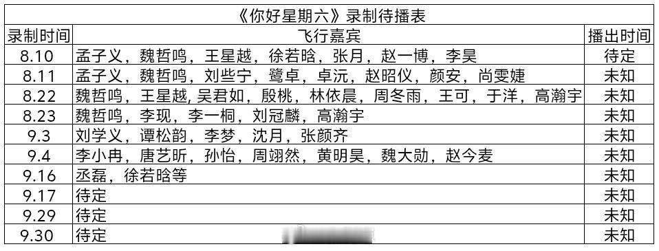 你好星期六《你好星期六》最新录制待播表你好星期六‖​​​