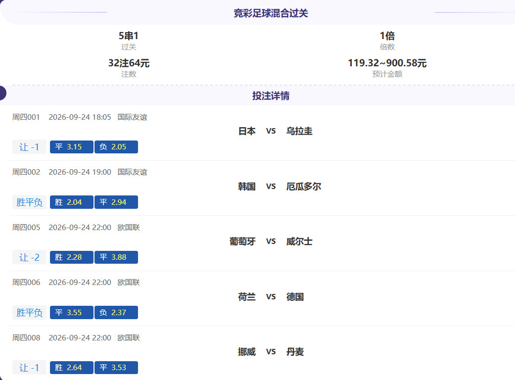 主任又给我来电话了，他告诉我今天要这样干！竞彩足球​​​