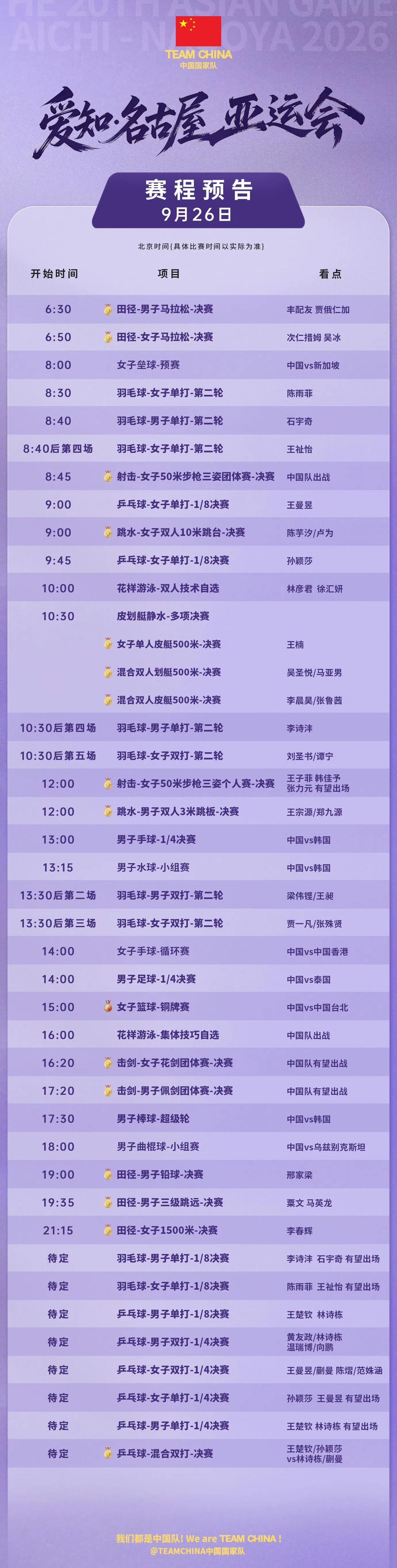亚运会今日（9月26日，周六）赛程！2026名古屋亚运会明日进入第7个决赛日，