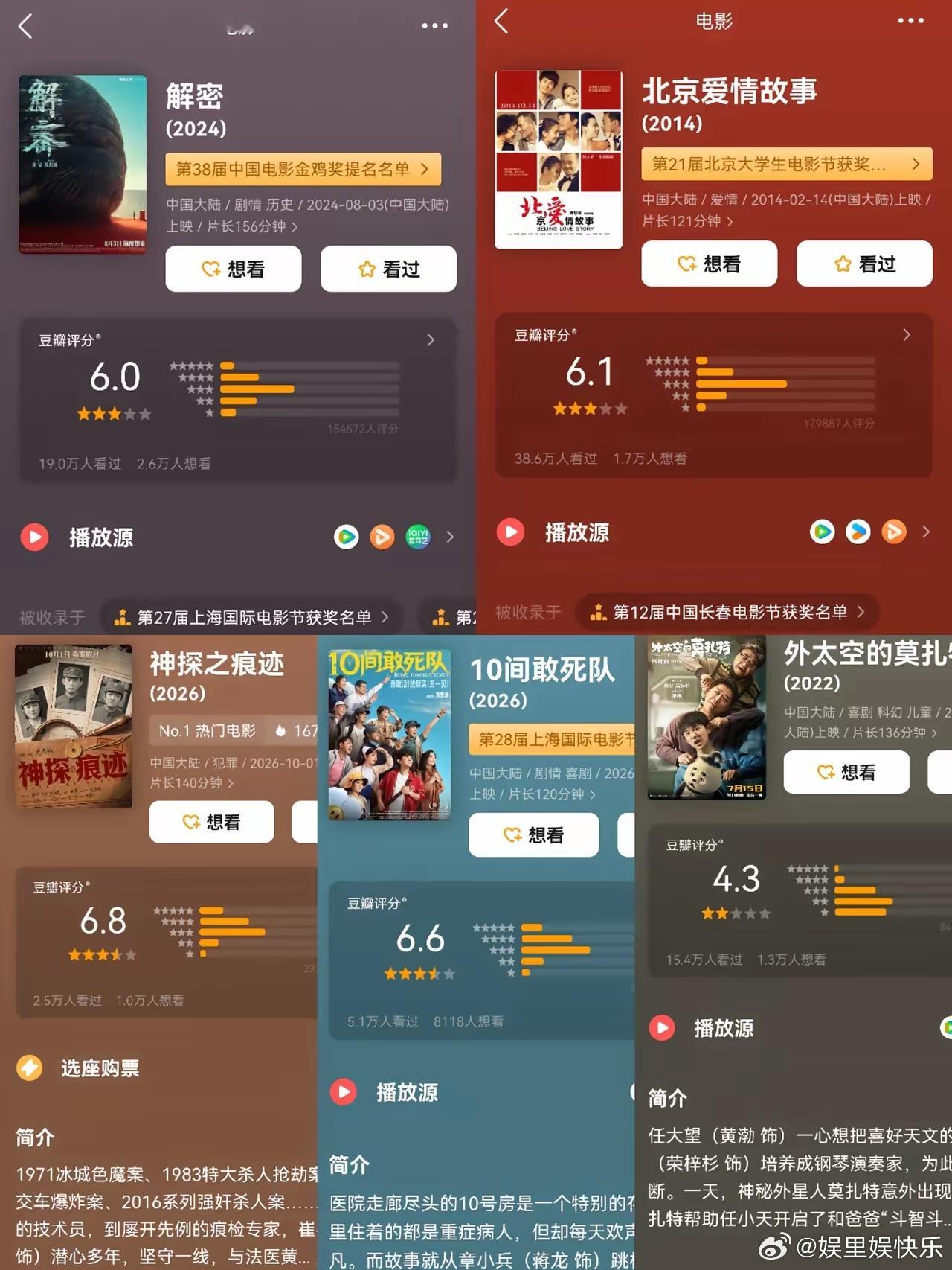 陈思诚离开王宝强就不灵了，离开王宝强票房一部破10亿的都没有。《神探之痕迹》请来