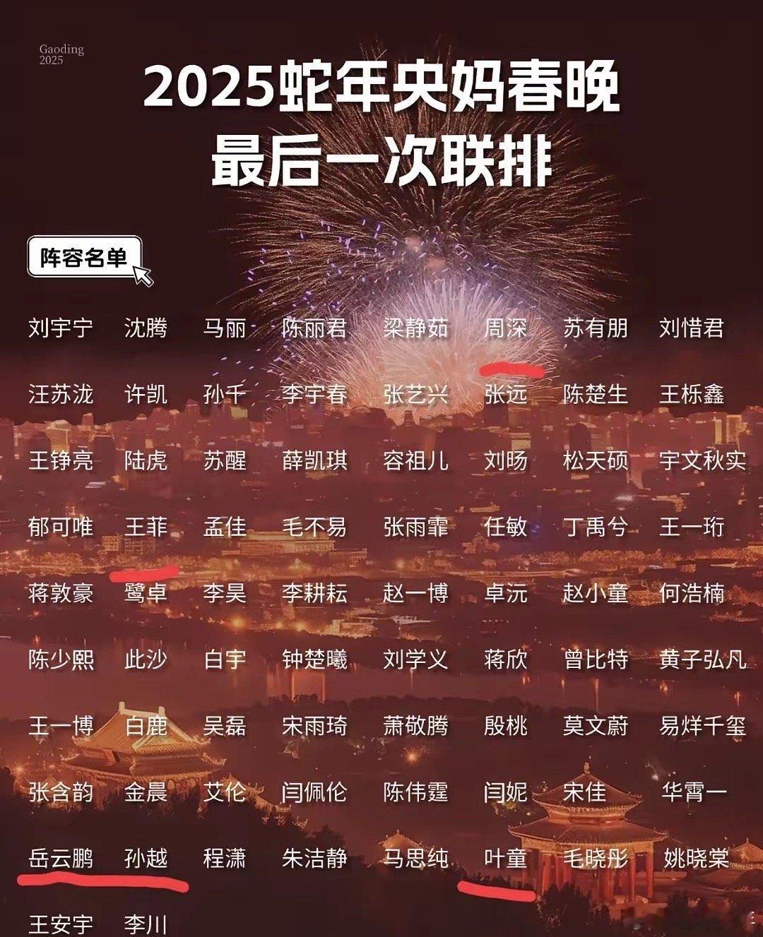 2025央视春晚，这些名字，大家最期待谁？我期待这三个1叶童，今年蛇年，应该跟