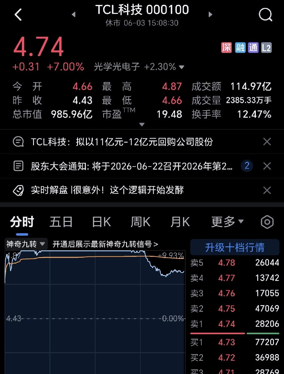 今天尾盘下跌，把一众涨停板吓得纷纷炸板，明明处于涨停状态，一下子炸板下挫，到收盘