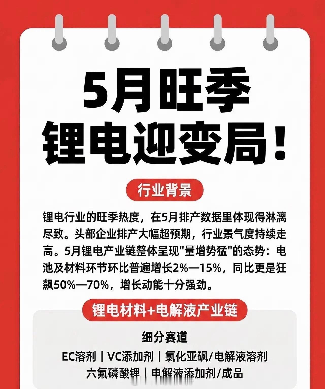旺季排产潮来袭，锂电行业迎来深度大变局五一假期出行热度高涨之际，锂电行业已率先开