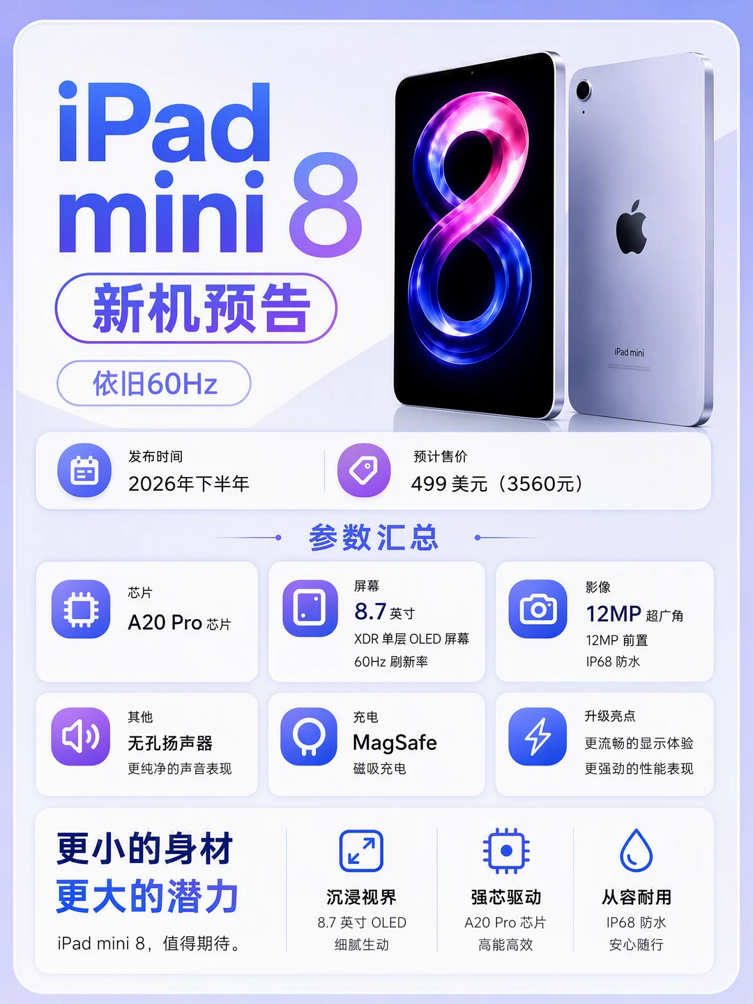 iPad mini 8要来了📱