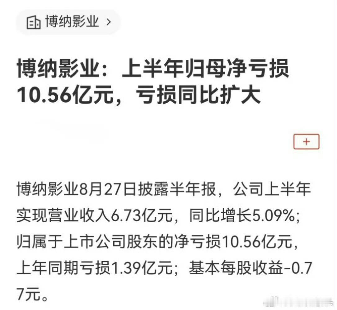 博纳披露财报，上半年归母净亏损10.56亿​​​