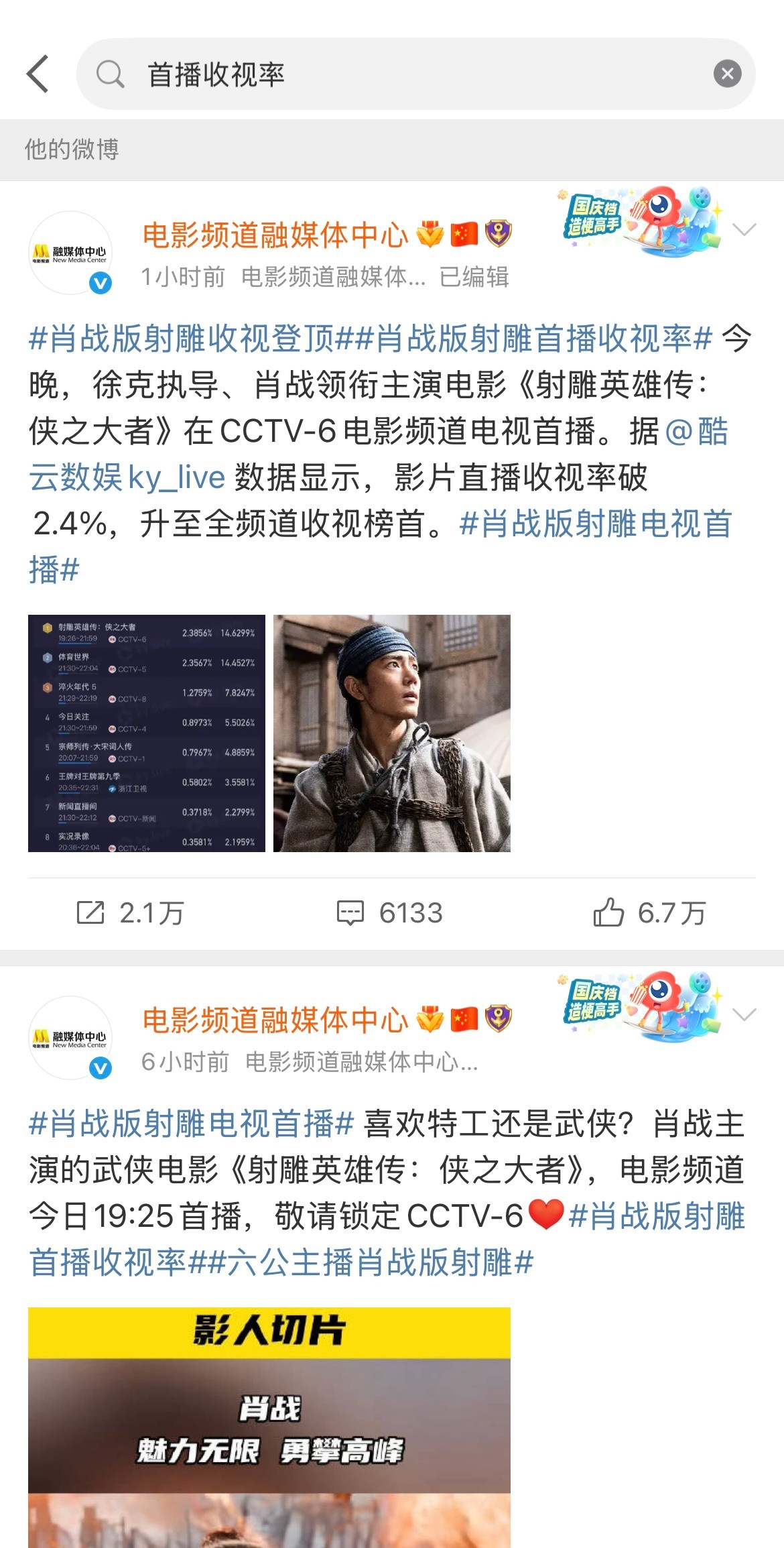 哪有什么央太子啊，靠实力赢得应有的尊重罢了CCTV6今年发布的首播收视率战报只有