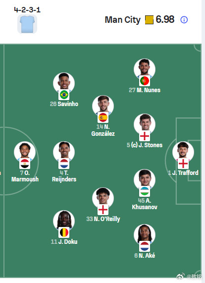 纽卡斯尔1比3曼城这场足总杯对曼城来说积极意义还不少。赛季冲刺阶段，有一种兵强