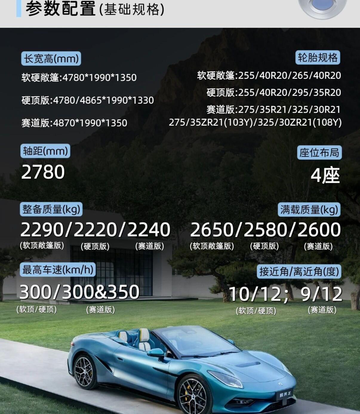 年轻人的第一台跑车🤔腾势Z配置有啥亮点？不开玩笑，年轻人的第一台双门跑车真的要