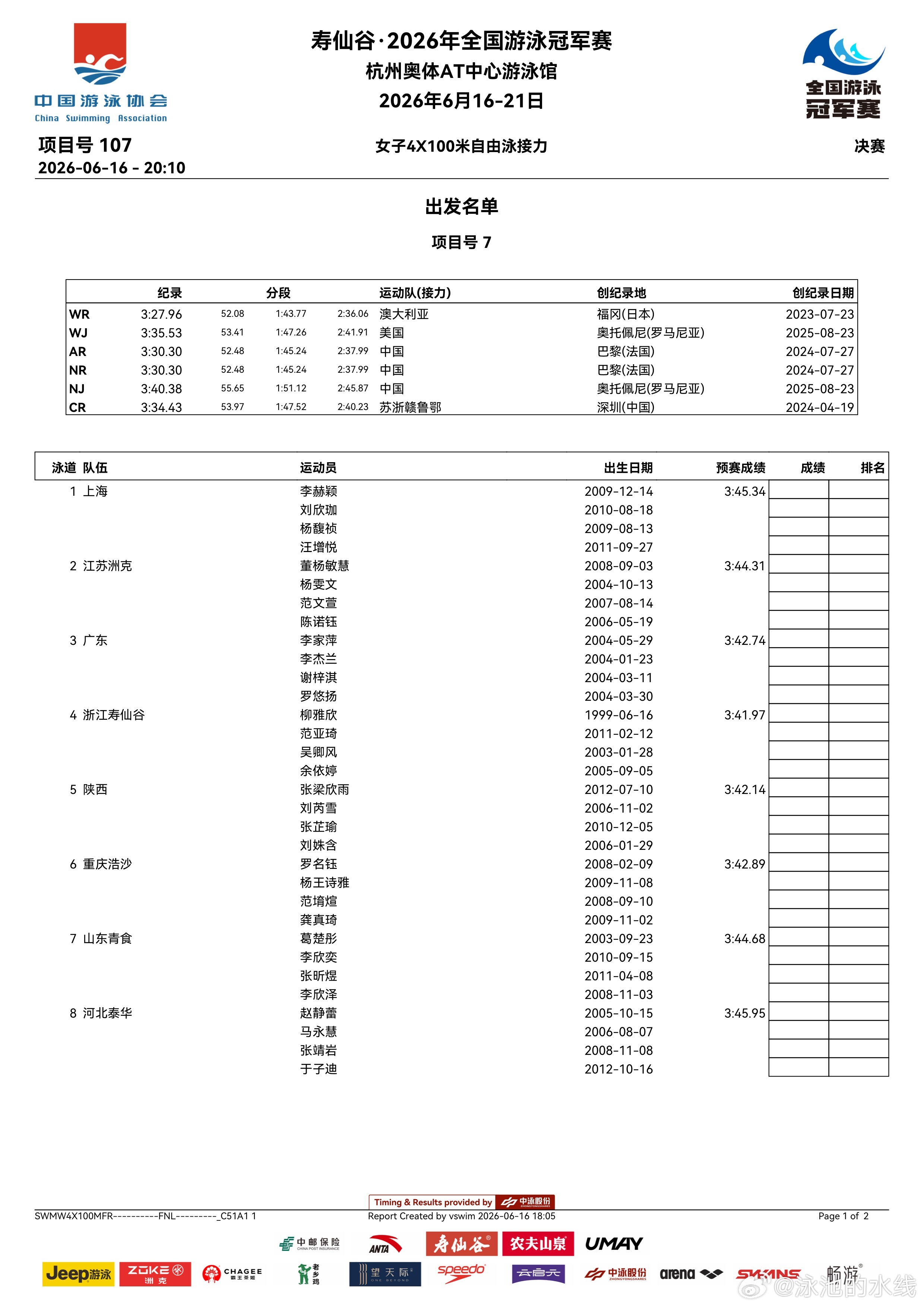 2026年全国游泳冠军赛女子4x100米自由泳接力决赛名单来啦