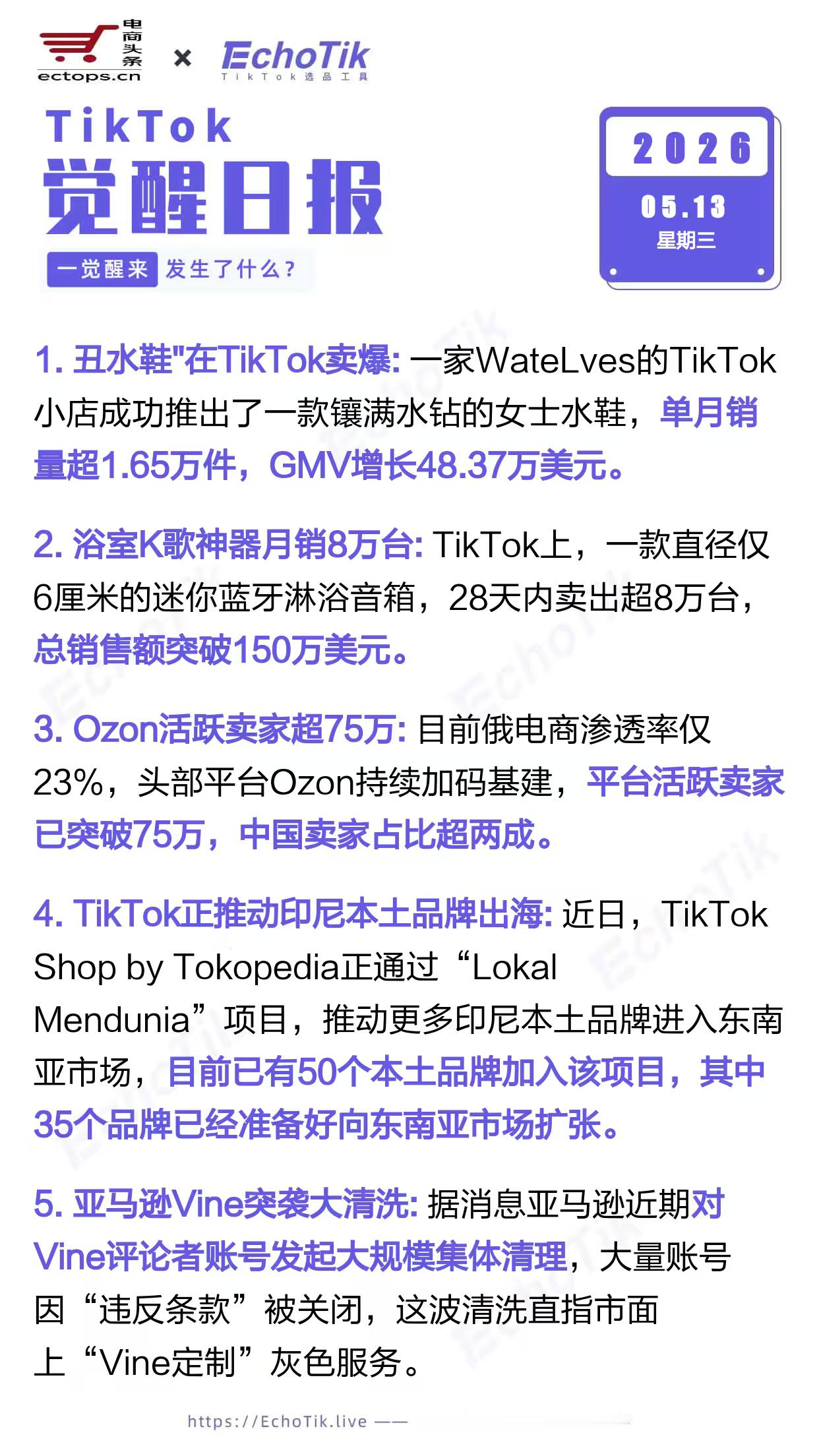 TikTok跨境电商日报2026-05-131."丑水鞋"在TikTok卖爆