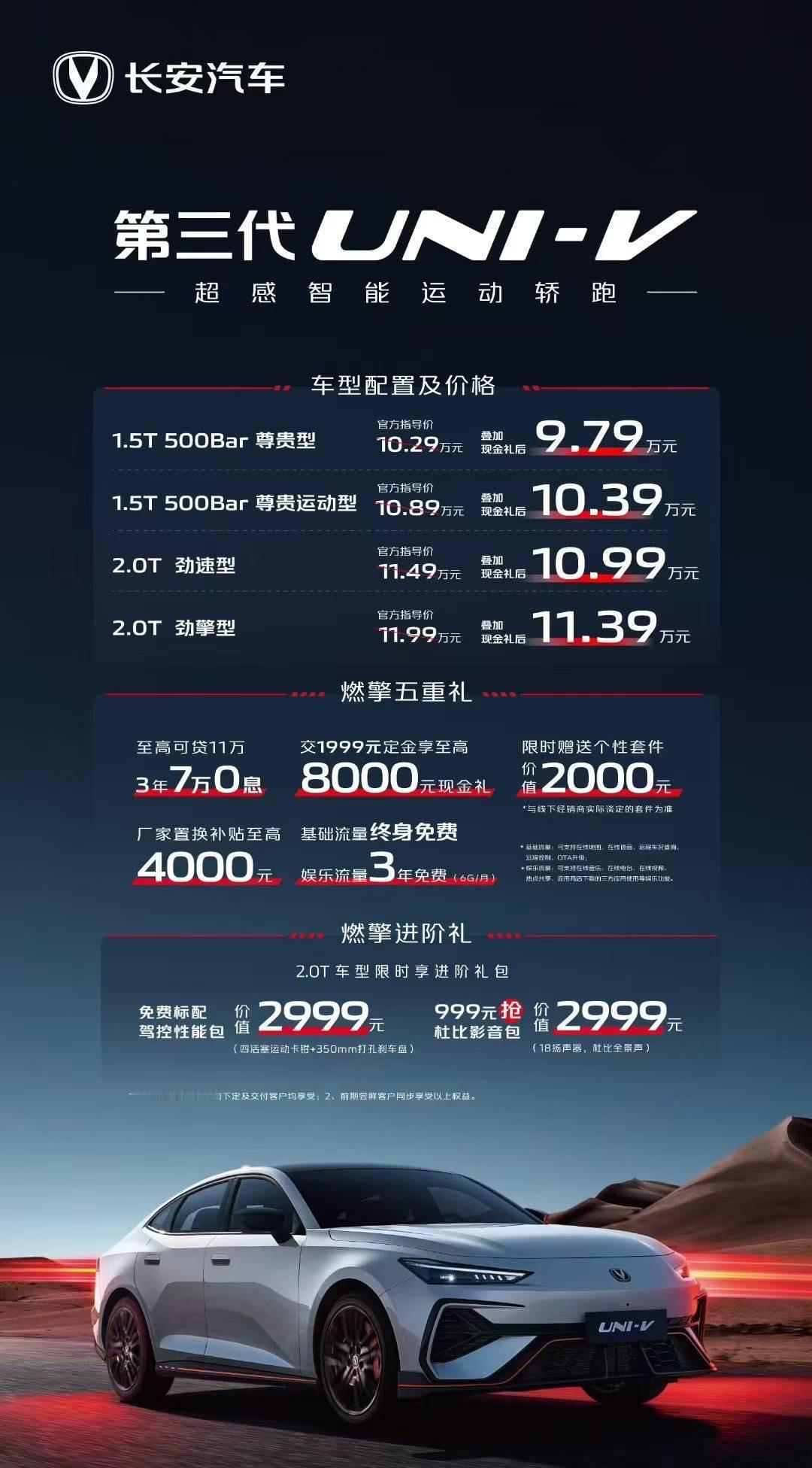 【售价10.29万元起，第三代长安UNI-V正式上市】8月7日，第三代长安UNI