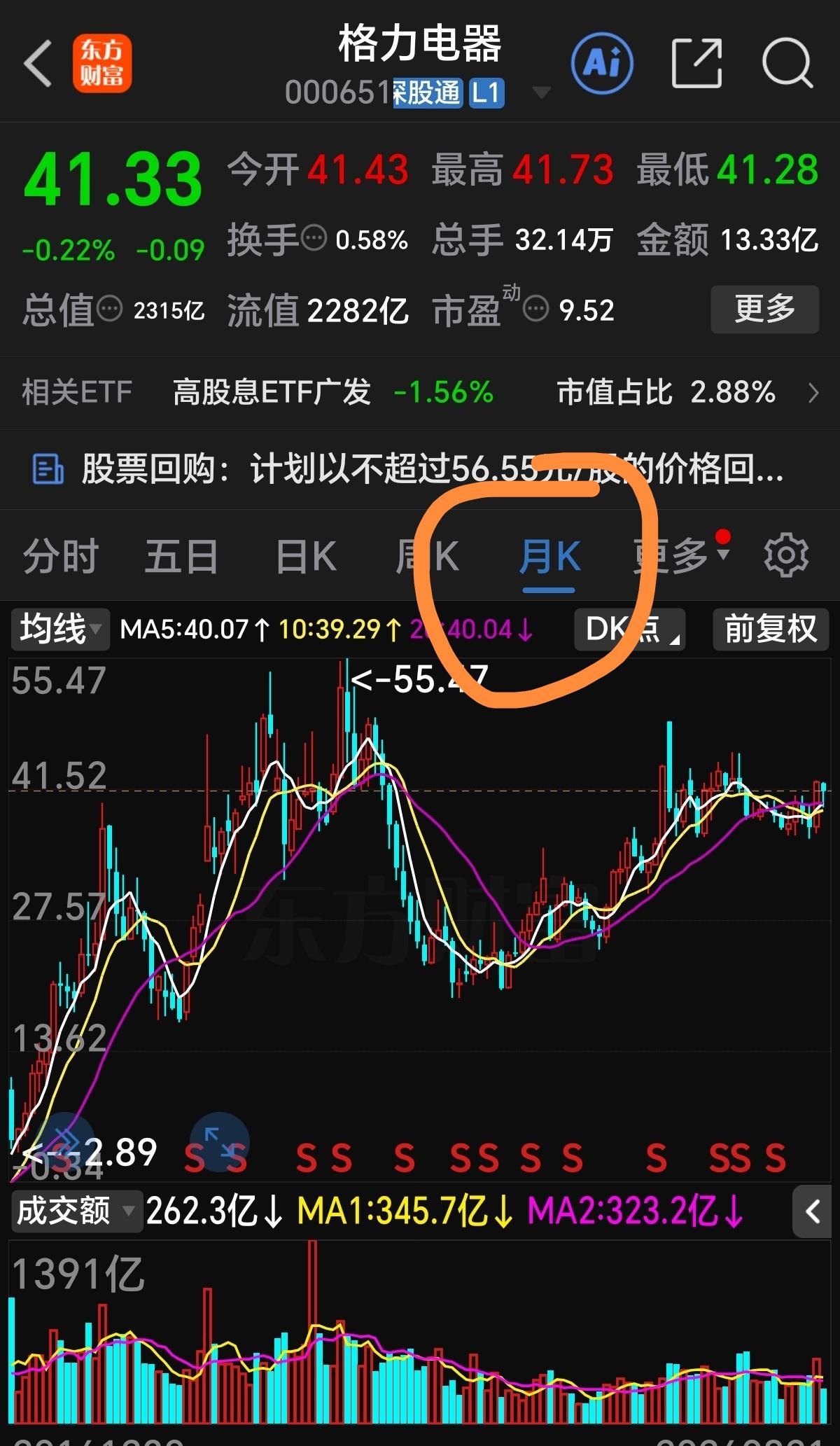 计划割一半的格力买美的了！两支形成1：1的配置！格力26号要分红了，每10股送
