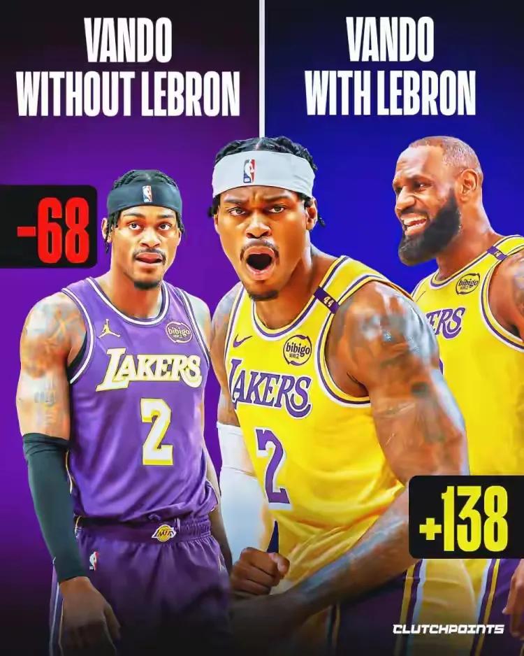 范德比尔特生涯和詹姆斯一起上场正负值+138，反之则-68。雷迪克真的要多让彪哥