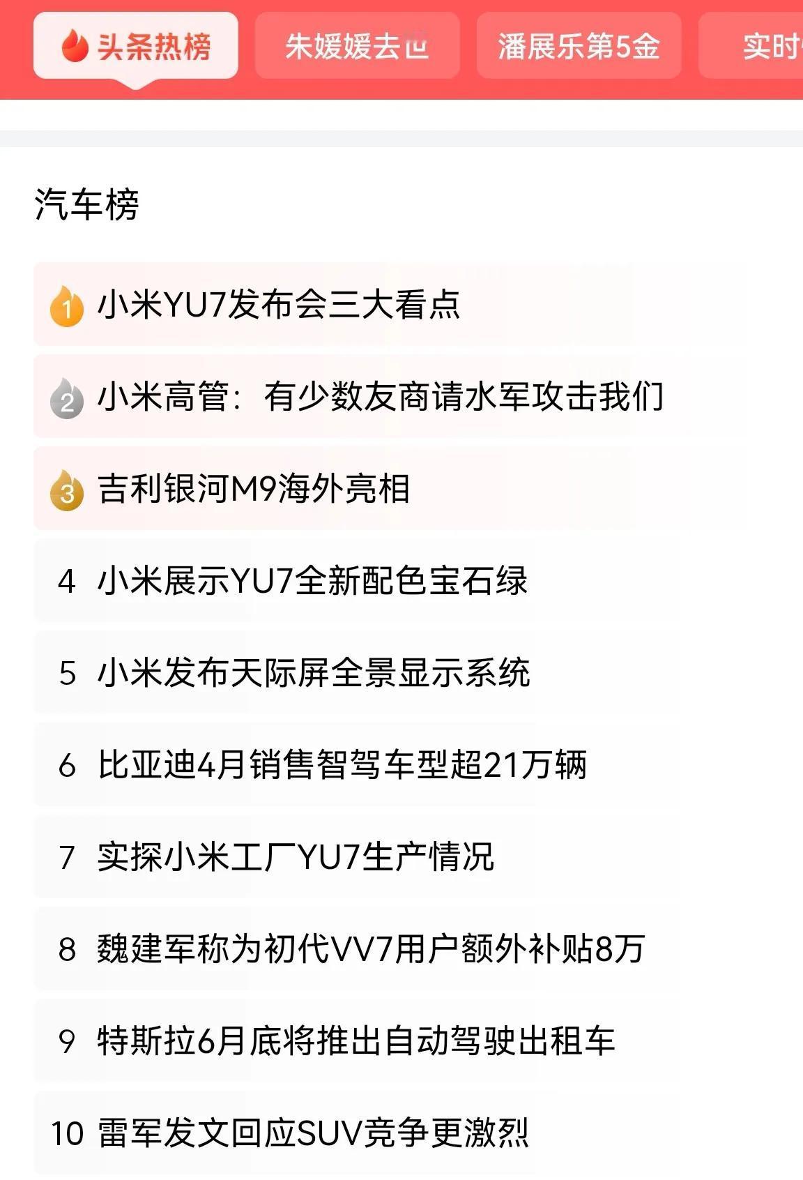 汽车榜十条热点，有六条是小米，雷总携小米鱼鳍卷土重来，营销力度更大了。鱼鳍的