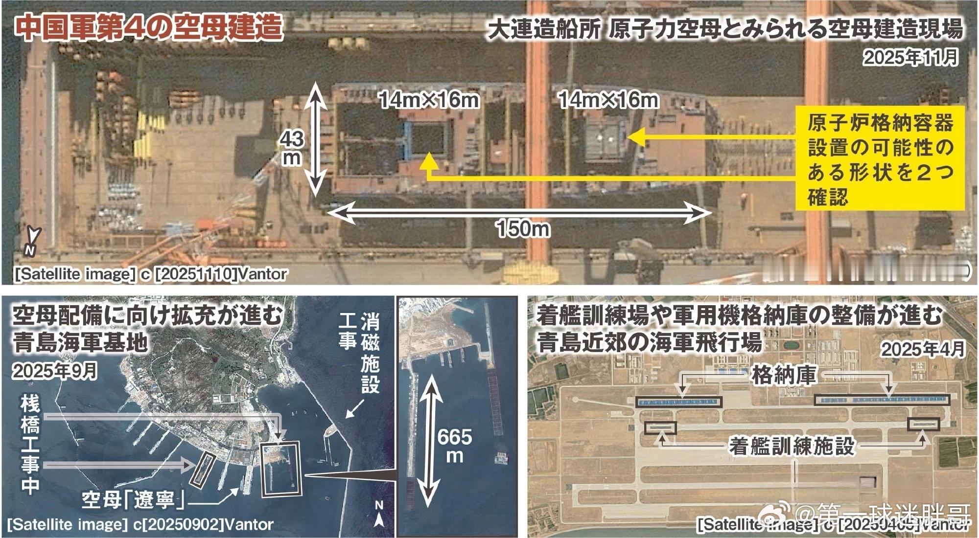 胖哥论坛日媒：中国在建004航母出现核屏蔽箱，或将搭载2座核反应堆近日，日本媒体