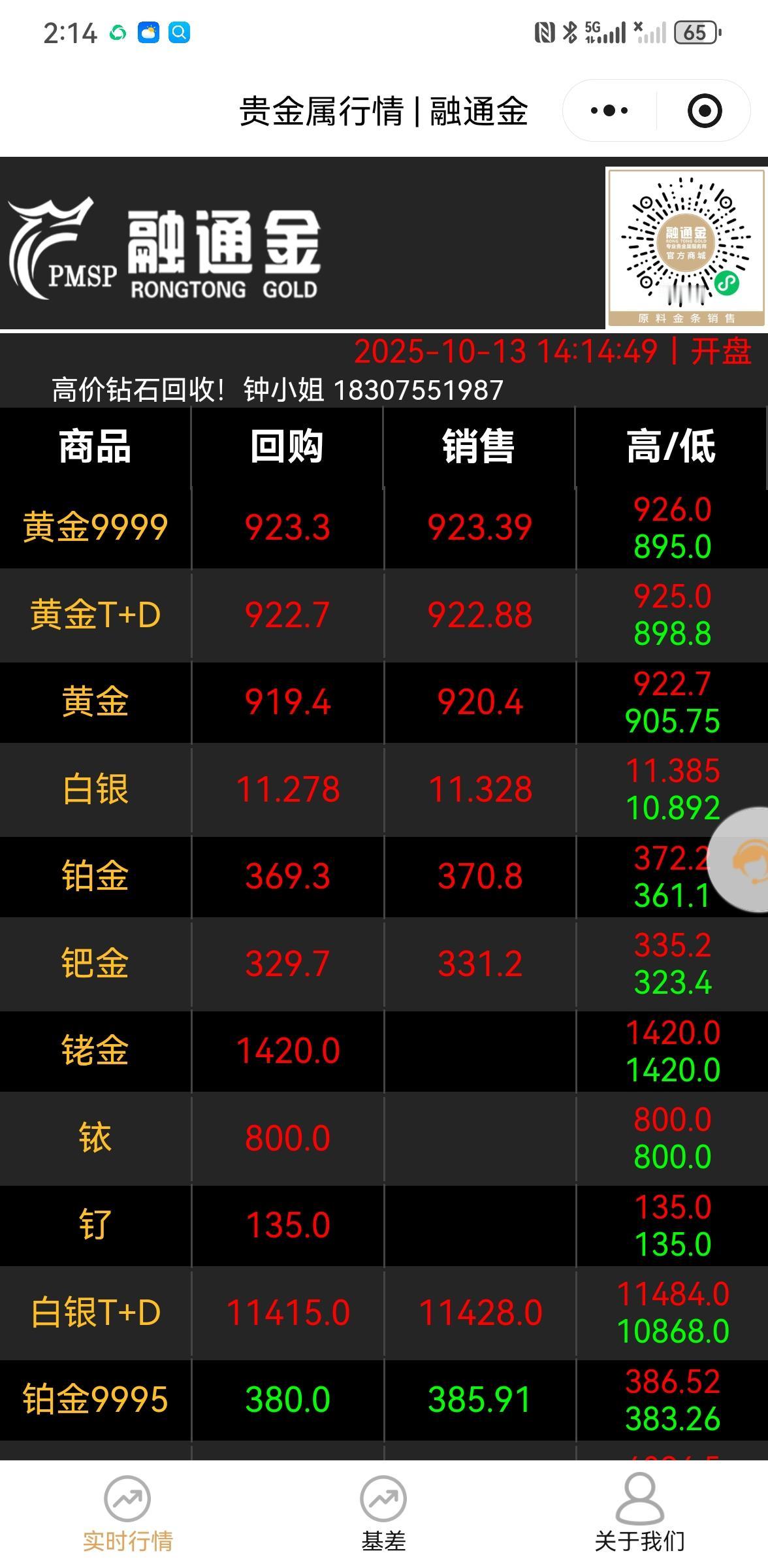 银价暴涨，熊猫银币价格直线上冲，最新已经到了370多了，这么上涨，有货的开始担心