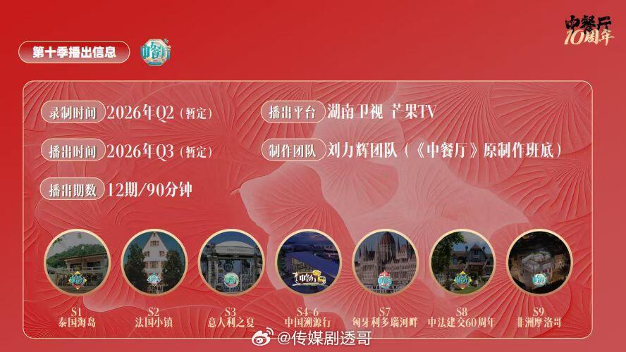 🥭中餐厅10嘉宾力邀：黄晓明，杨紫等录制地点：泰国 / 新西兰 / 马来西亚（