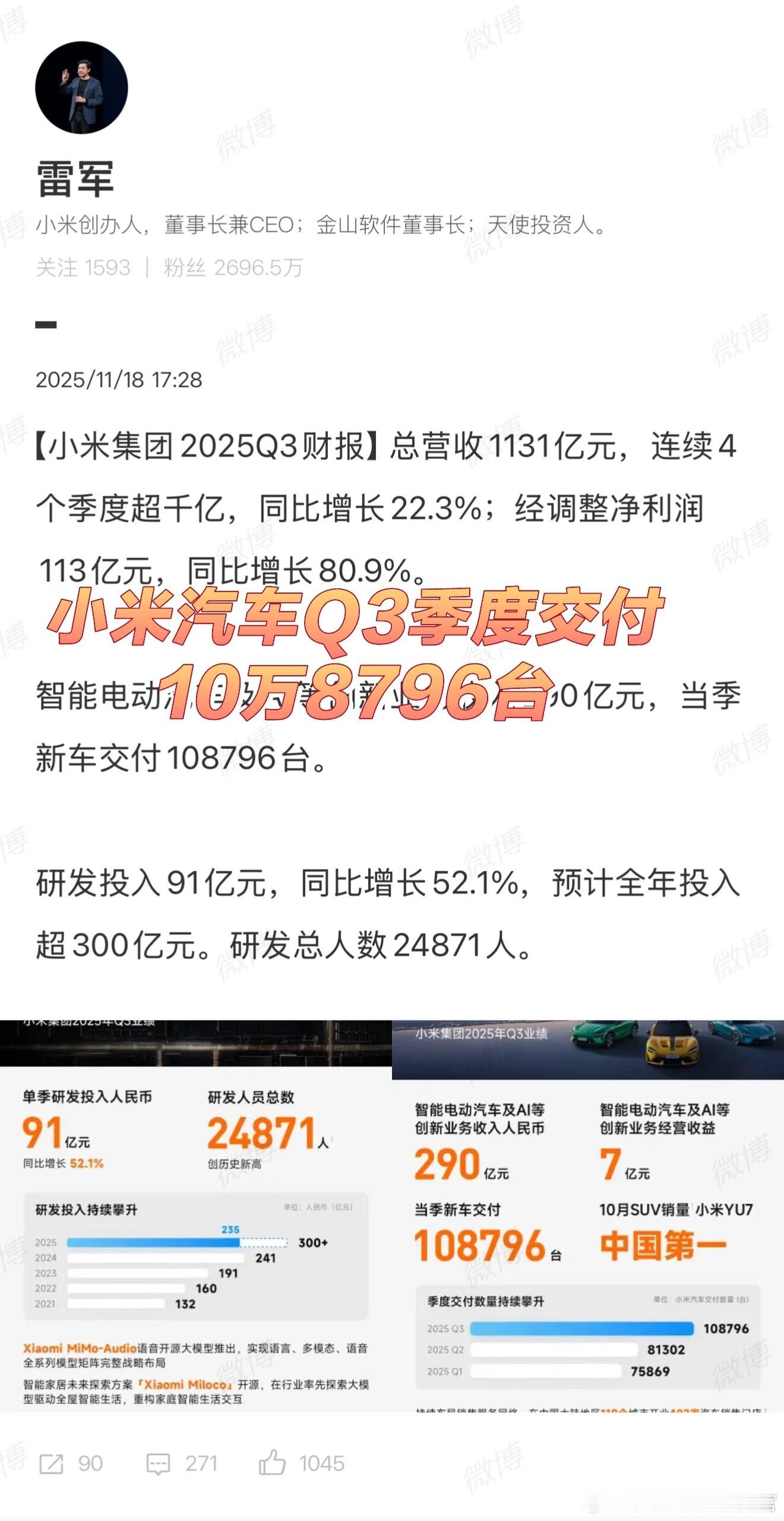 按照小米发布的月交付量，再结合财报数字来看，小米并没有刻意低调虚报数字，确实就是