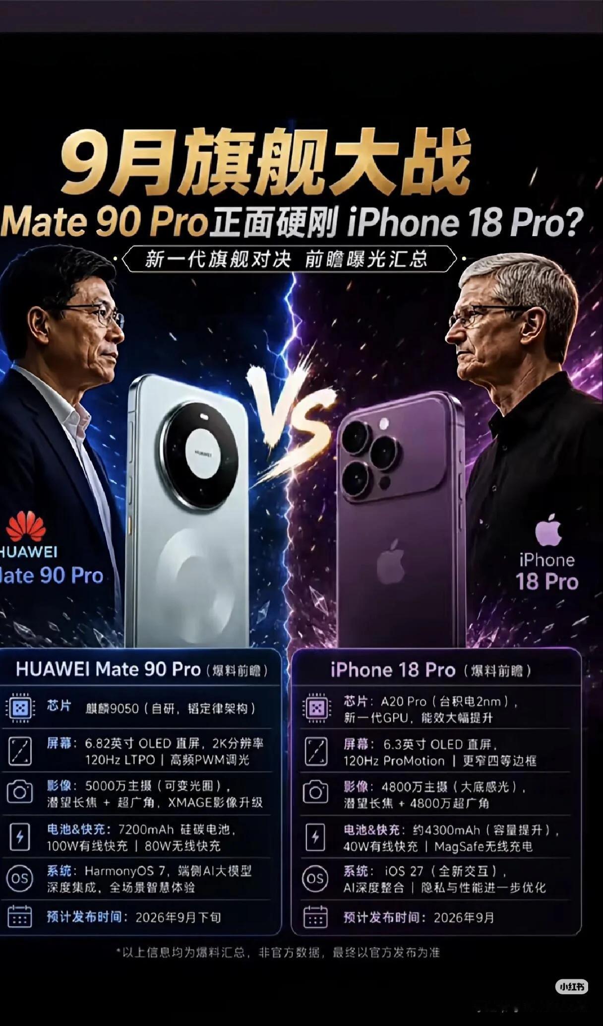 华为手机质量是真的牛！我那华为40用了5年多，到现在都还好好的。现在我打