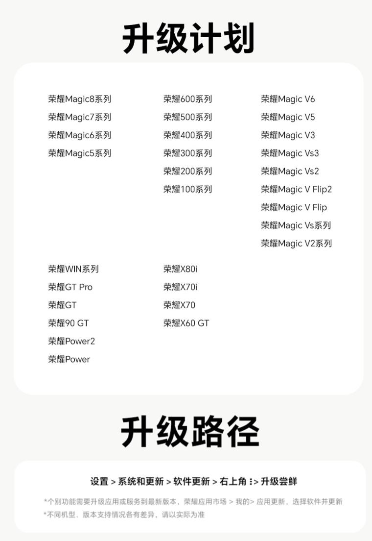 荣耀MagicOS11升级大名单放出，大量老手机迎来第二春！将近五年众多机