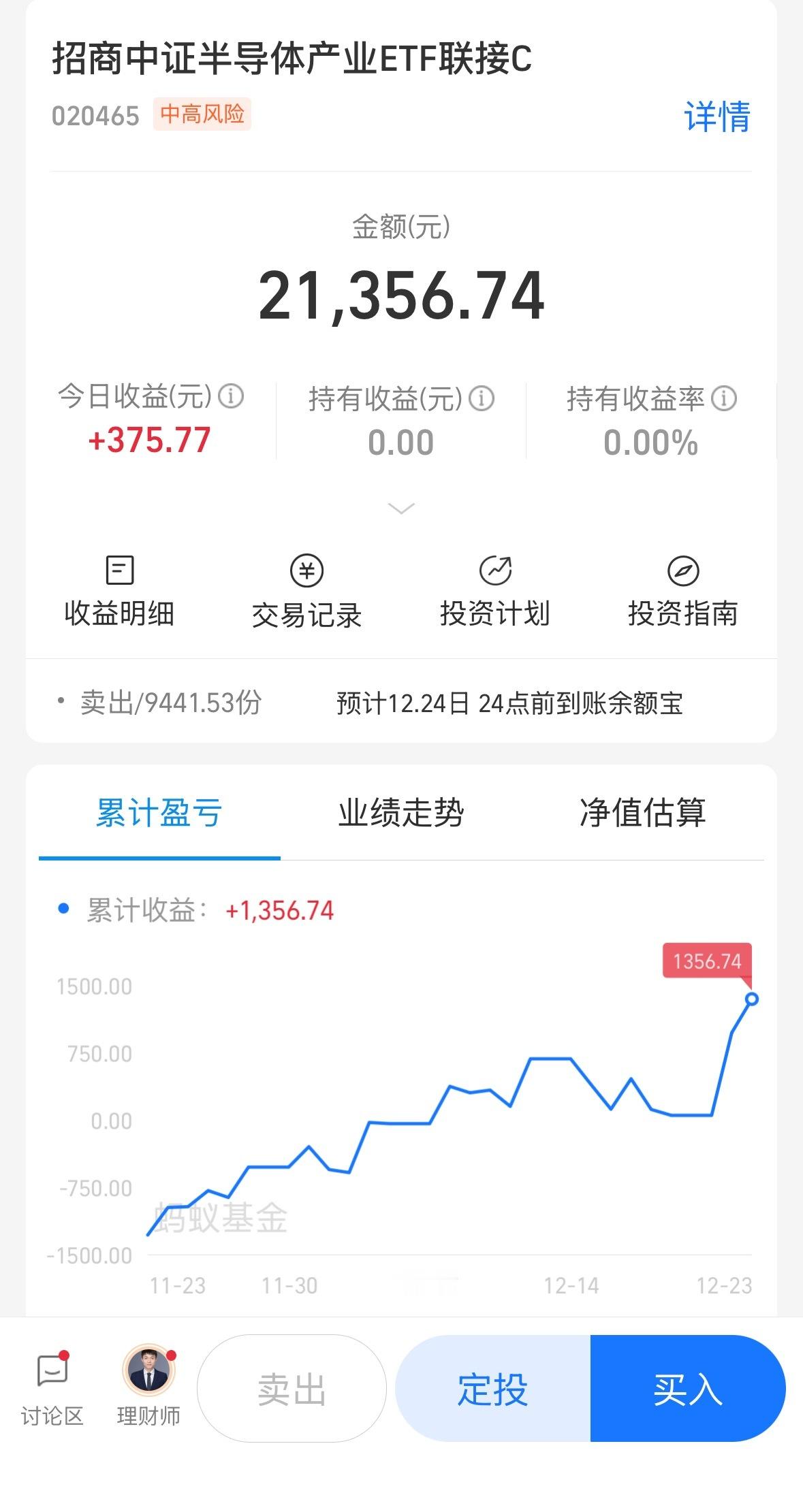 说卖就卖了，留更好的