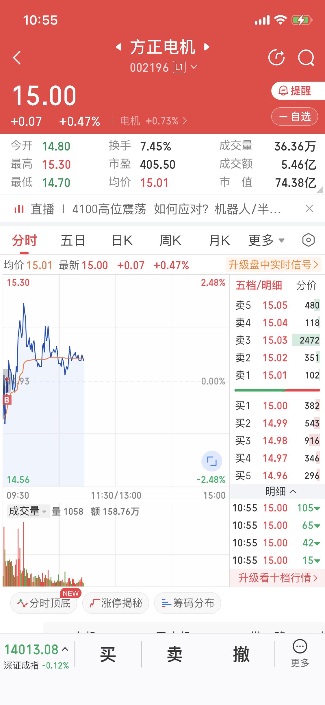 1月8日之后，方正电机这股价就跟被施了定身咒似的，一直横盘震荡。要知道它可是电机