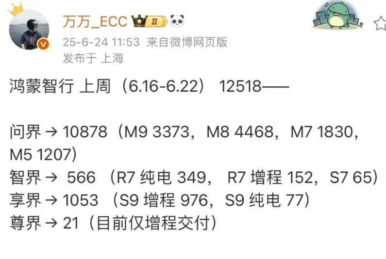 这么多界都起来了，智界反而沉到海底去了，咋回事？智界高峰期一个月交付1万多。开