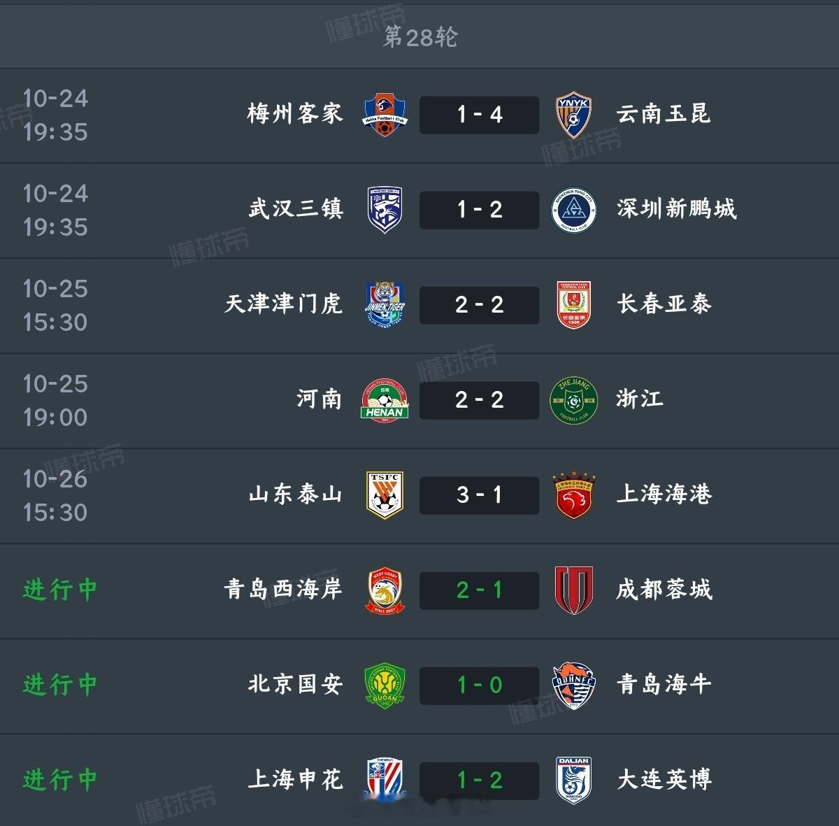 山东泰山vs上海海港为了给你们创造机会，为了给中超一公平，我们泰山拼到了没朋友，