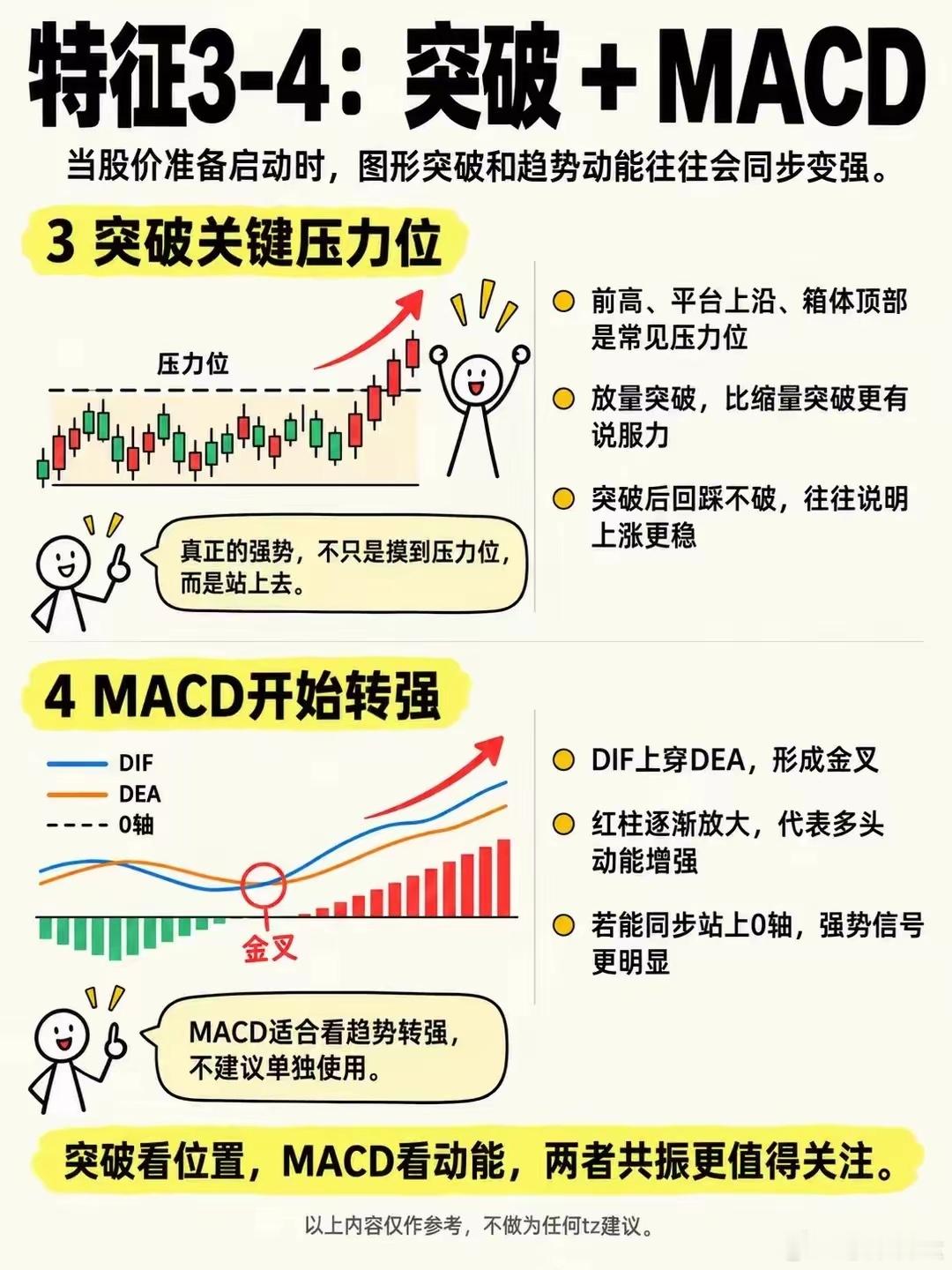 股票暴涨前会有8大特征！​​​