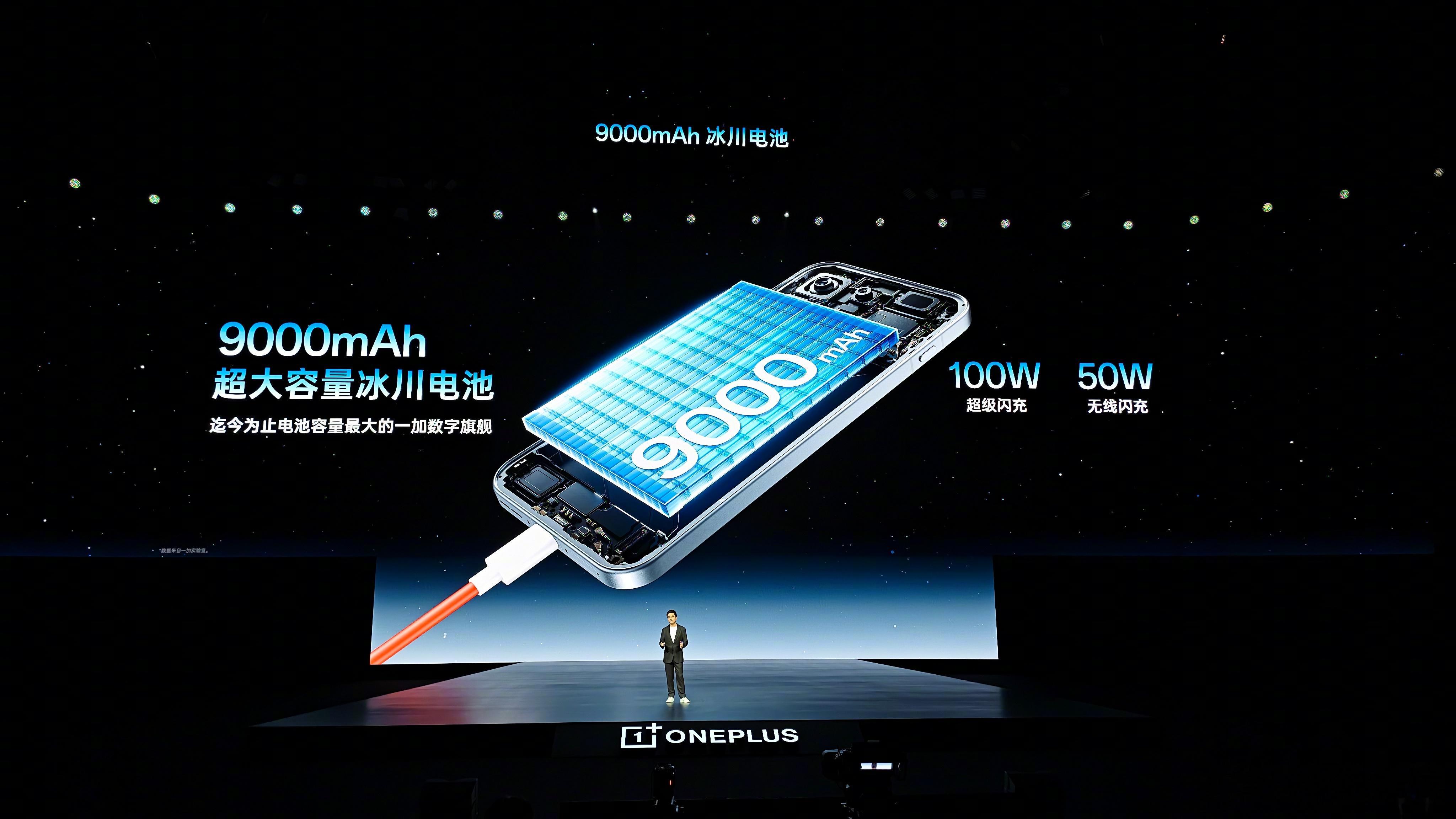 9000mAh+100W+50W，真不错呀~​​​