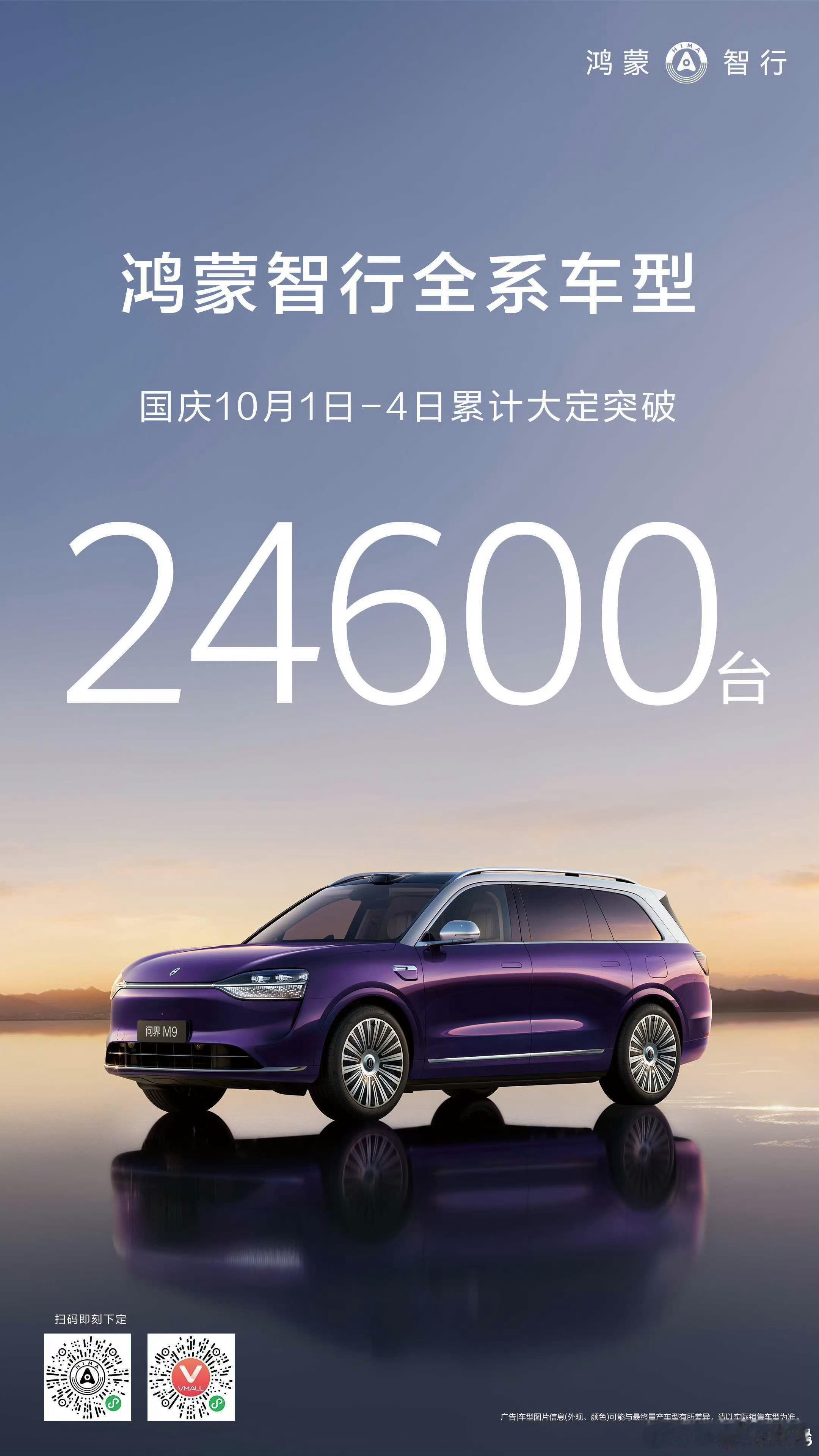 赛力斯大A从去年11月开始横盘，今年8月我熬不住卖了，看到国庆4天鸿蒙智行大定新