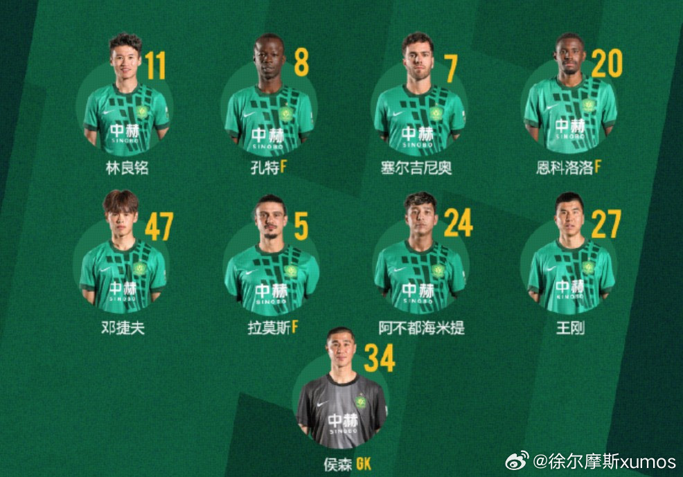 【两个边后卫年纪差一倍还多，37岁王刚与18岁邓捷夫同场首发】北京时间3月8日，