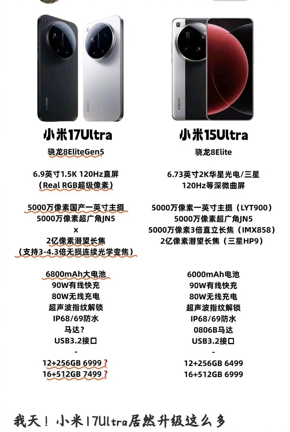 国产机皇小米17ultra震撼来袭，这次升级挺大