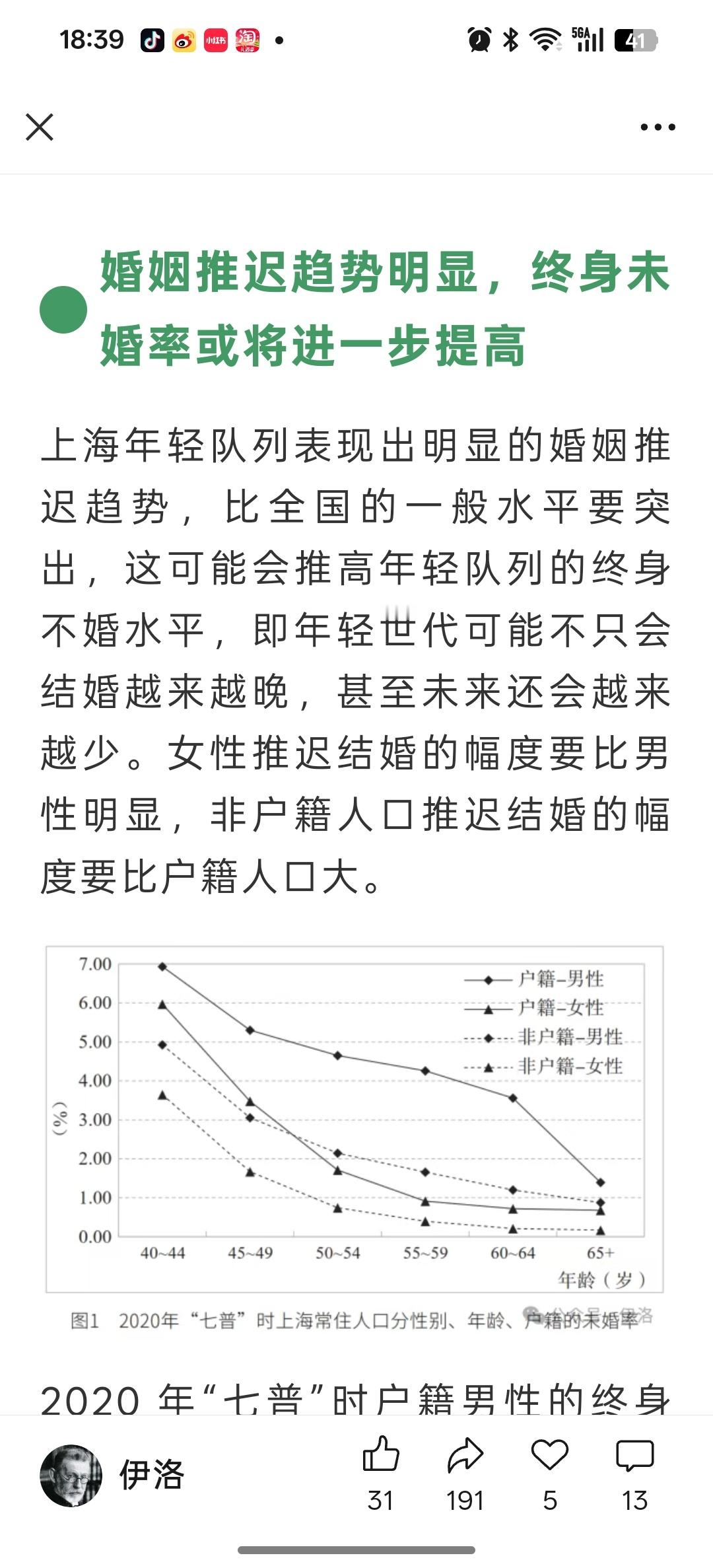 2020年“七普”时户籍男性的终身未婚率为4.65%，户籍女性为1.72%