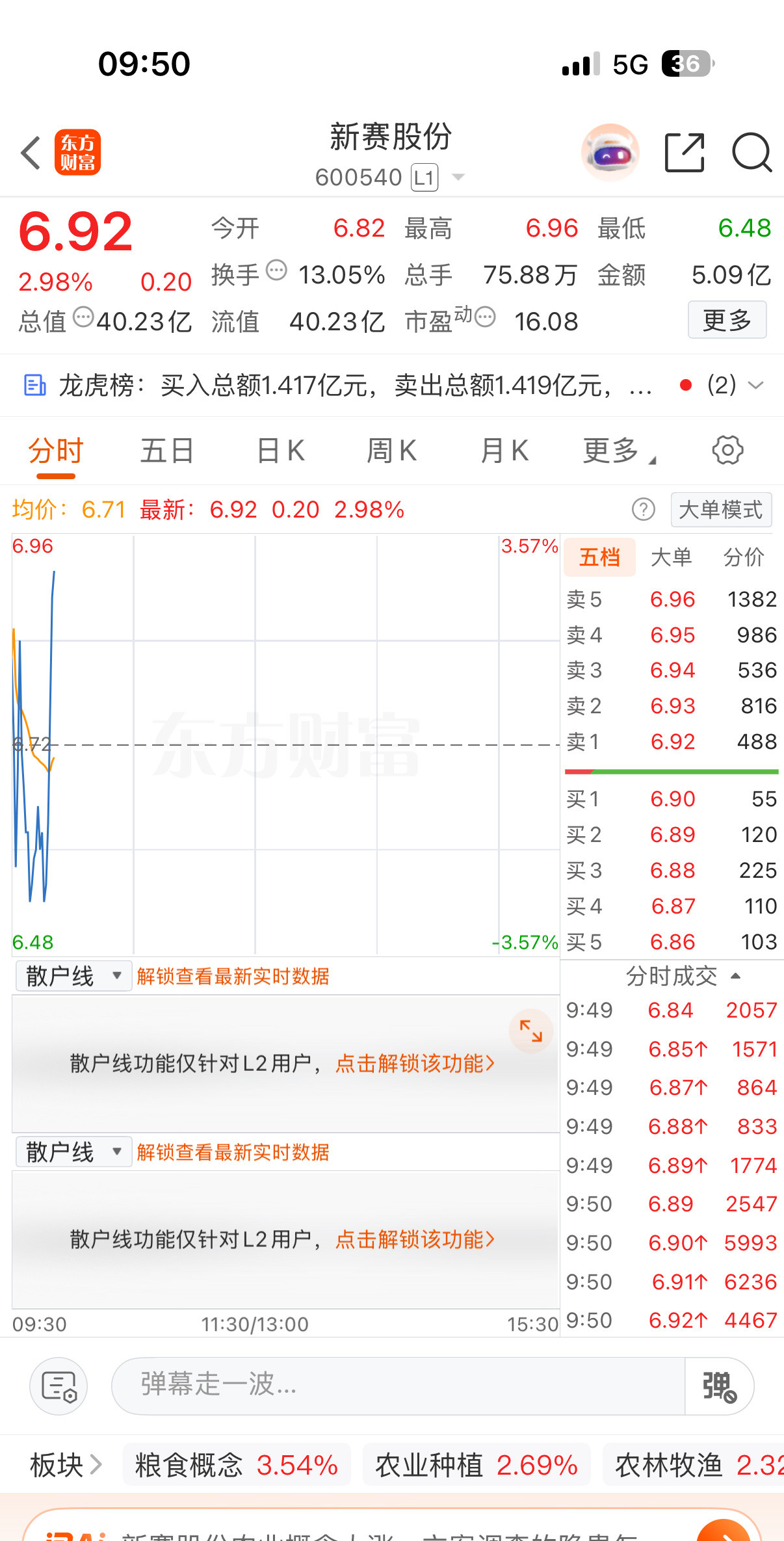[吃瓜][吃瓜][吃瓜][吃瓜]​​​