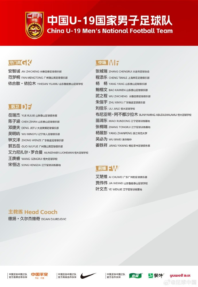 U19国足集训名单: 姜轶祥在列, 泰山+泰山足校6人、恒大足校4人