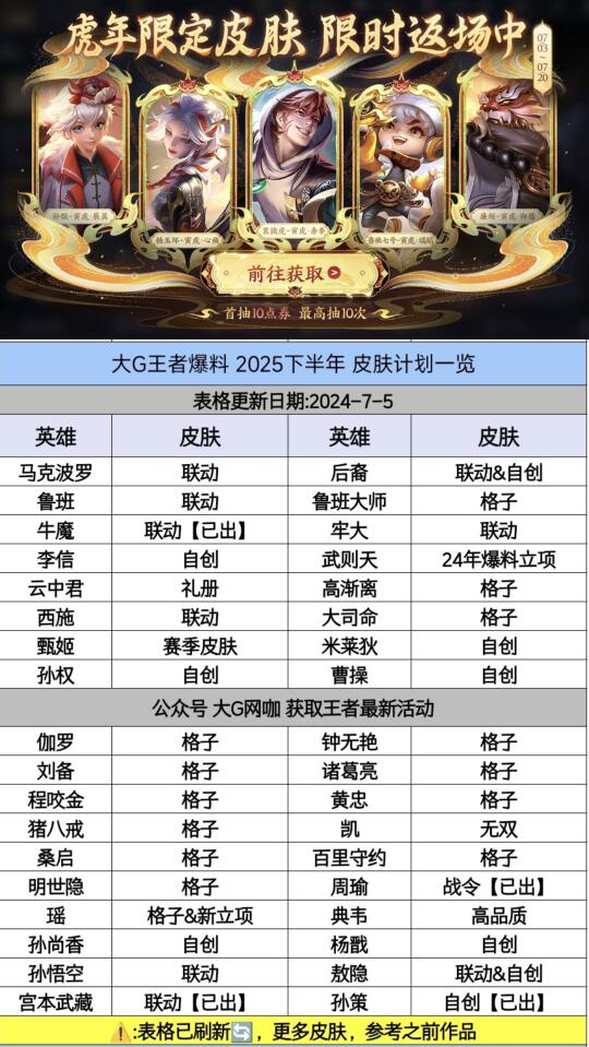 诸葛亮司马懿来了，桑启也快了