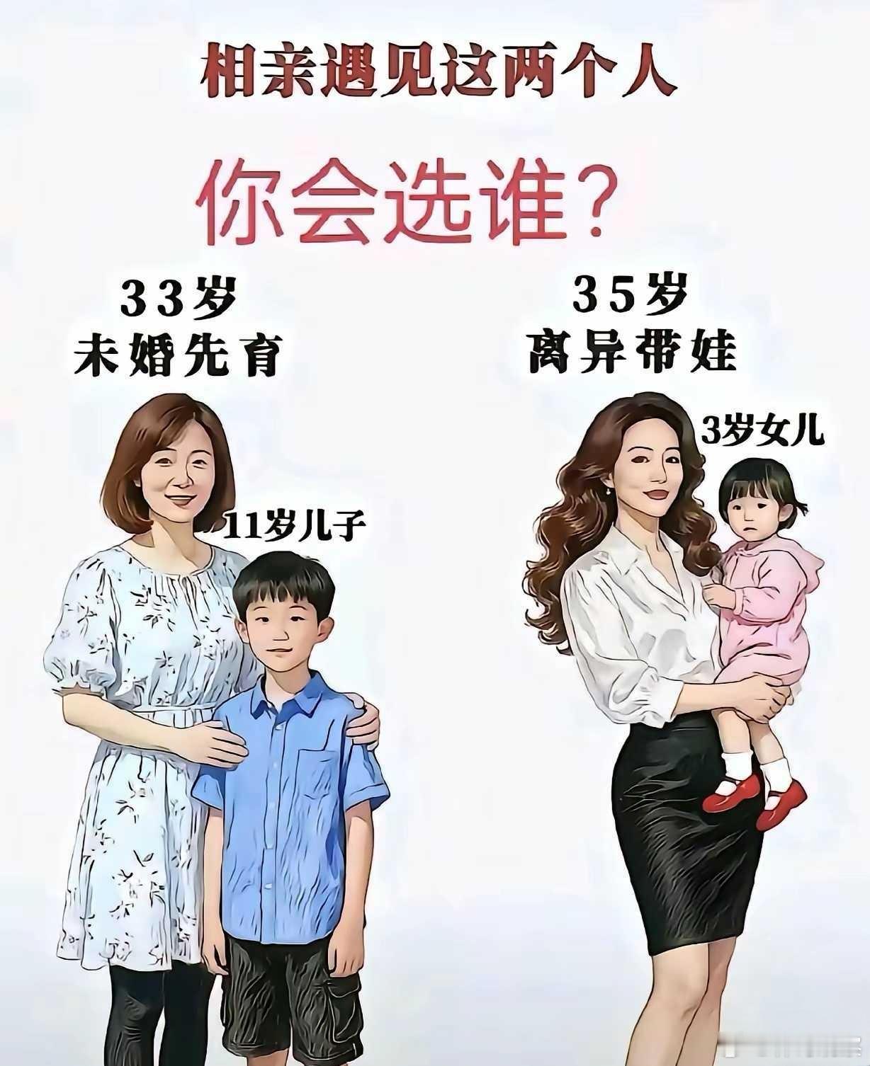 如果是你，你会选择和谁结婚？