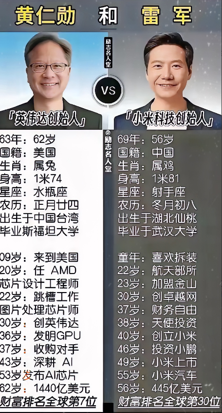 小米的芯片困局又来了。英伟达被约谈的消息一出，雷军估计眉头紧锁。小米手机