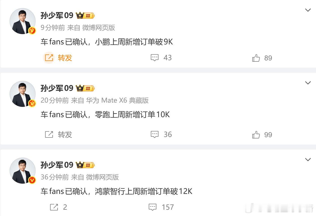 分享上周新增订单数据：-鸿蒙智行破12K-零跑10K-小鹏破9K新能