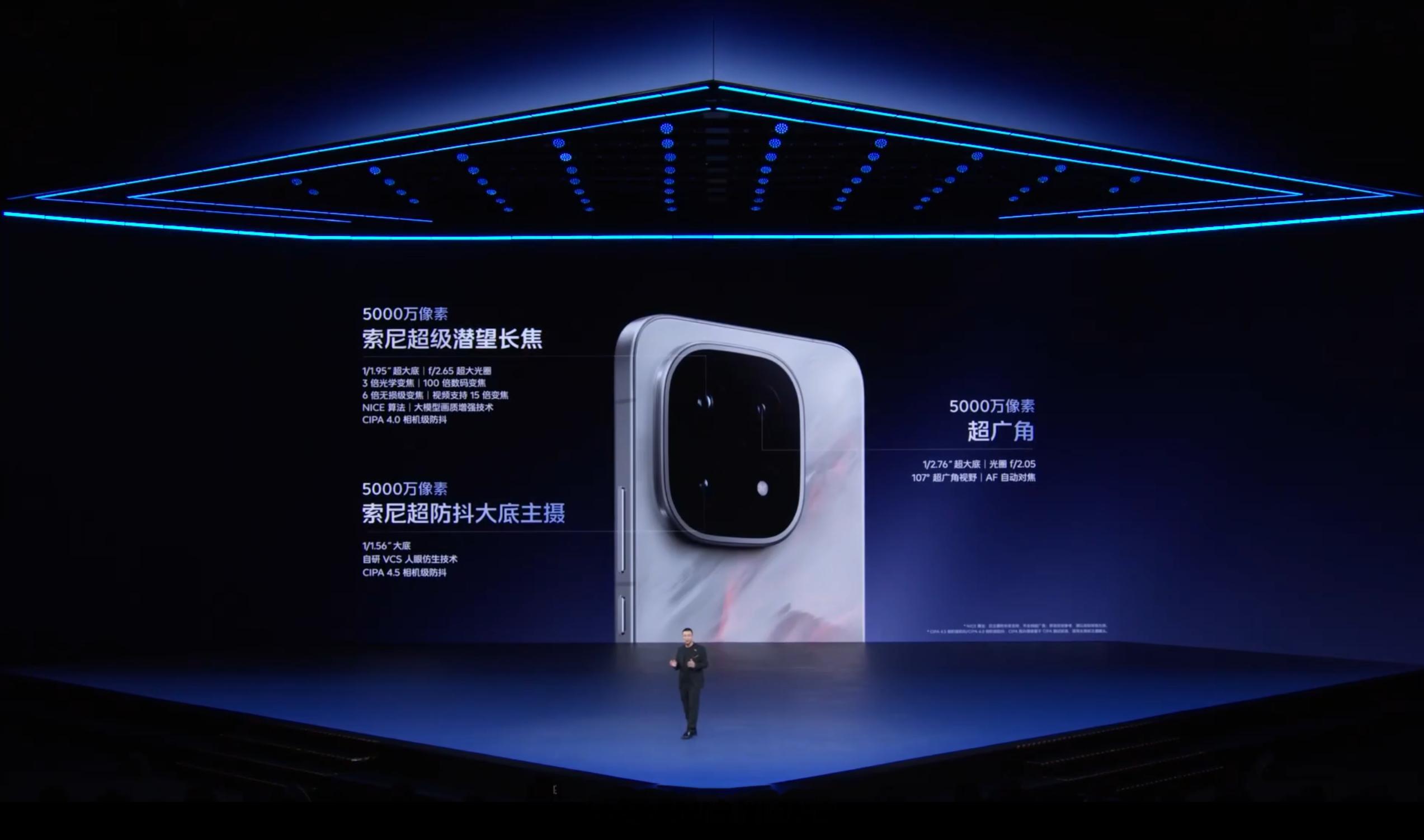 iQOO15影像配置，潜望长焦终于回归了，熟悉的LYT-600前置32M